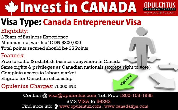 permanent visa application for canada