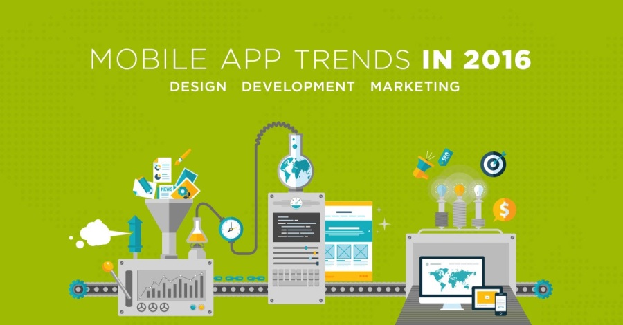 mobile application development latest trends