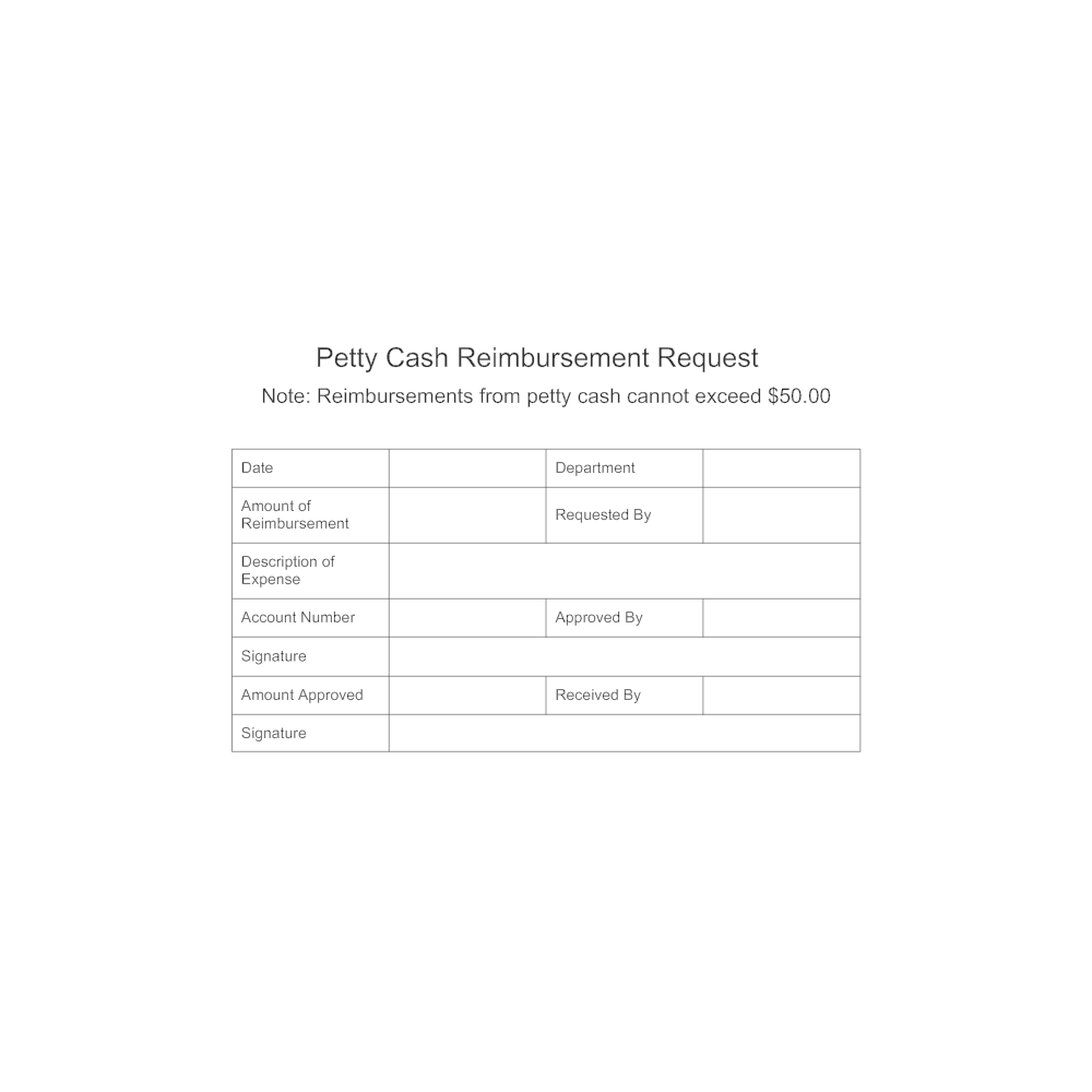nab cash manager application form