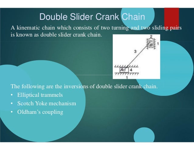 double slider crank mechanism application