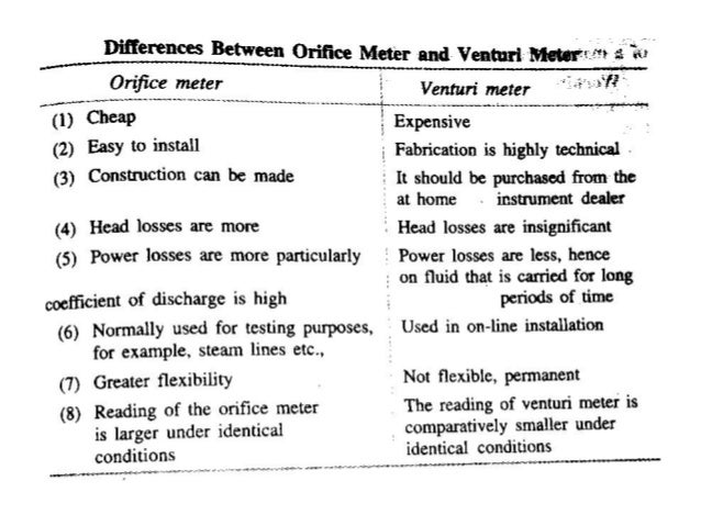 applications of venturimeter and orifice meter