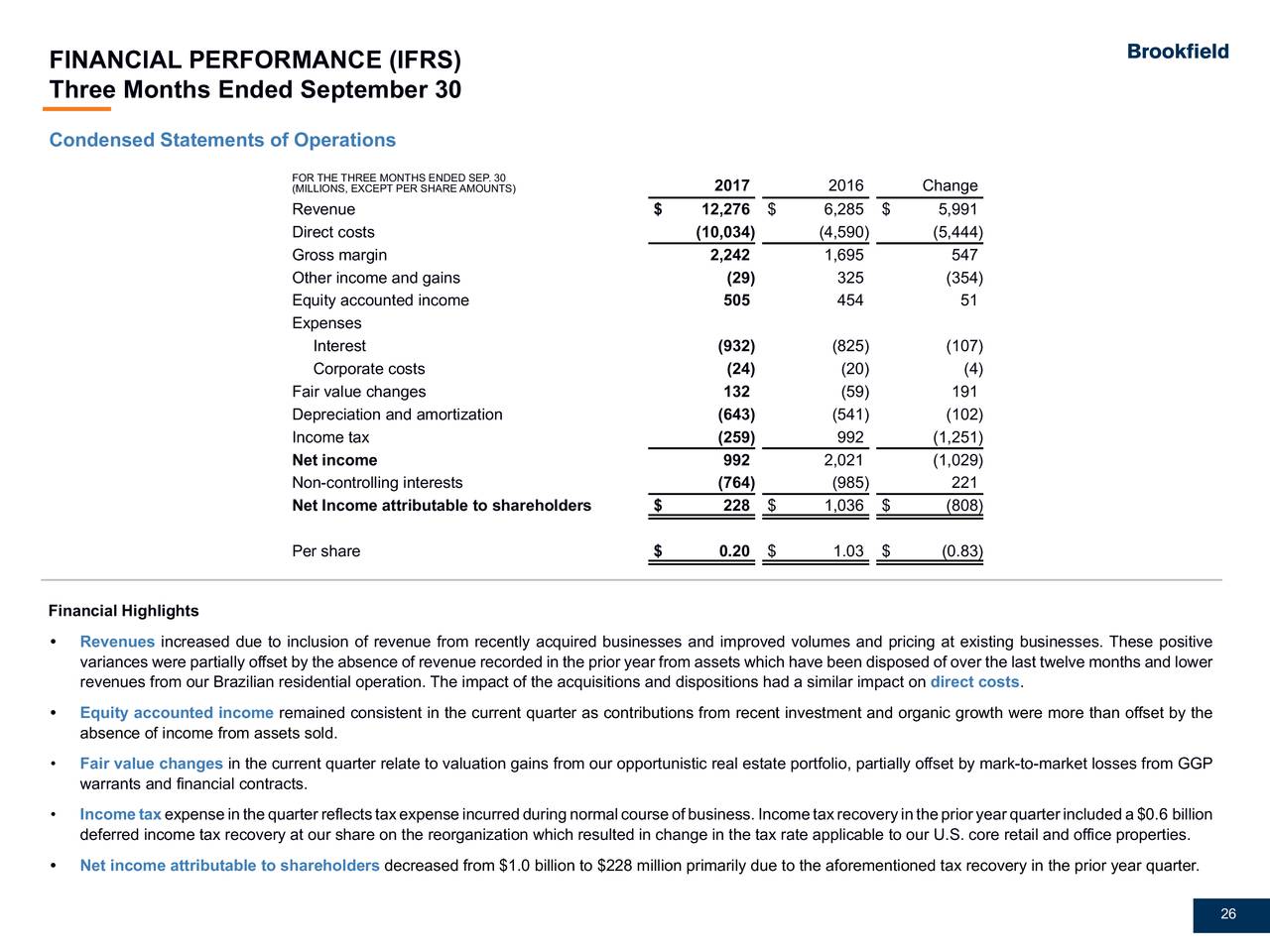 how-to-calculate-gross-commission-income-haiper